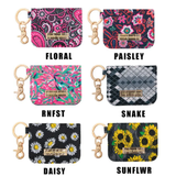 Key ID Wallet - F21 - SS