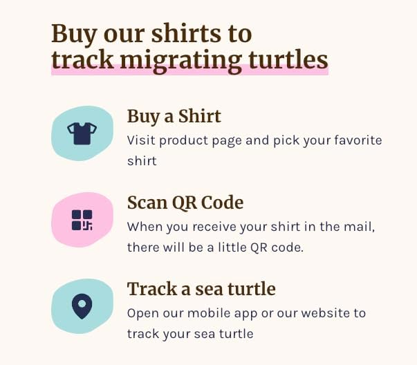 Retro Flower Turtle - Track Turtle - SS - S24 - Adult T-Shirt